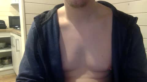 pl4yer__88 online show from March 2026 08:16:02 PM