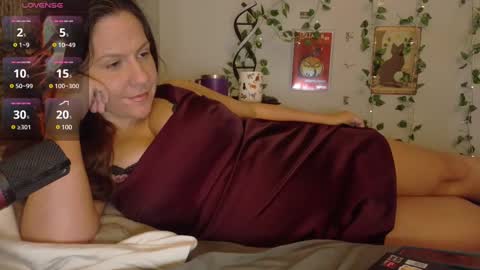 Snapshot of pooncahantits chatting on March 2025 07:28:01 PM Emily at Home online show from March 2025 07:28:01 PM