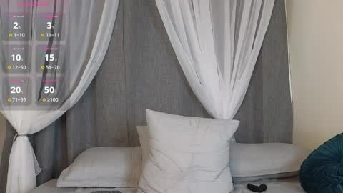 privilegewc online show from March 2026 06:08:01 AM