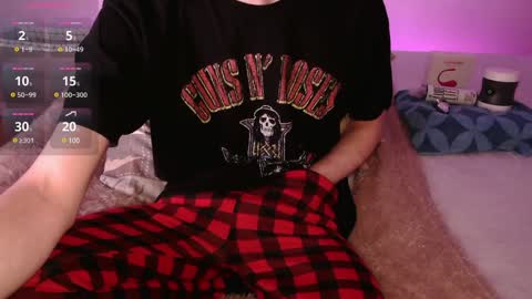 Snapshot of pussylover2182 chatting on January 2025 07:24:01 AM pussylover2182 online show from January 2025 07:24:01 AM