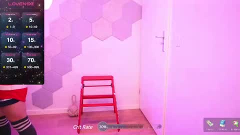 keikodances online show from February 2025 05:02:01 AM