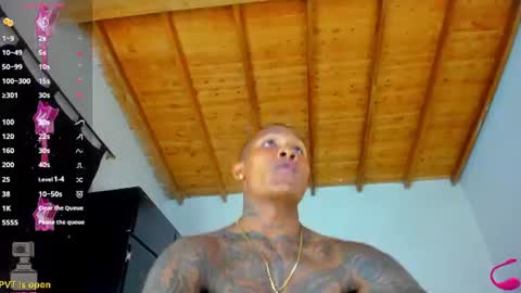 Andres H online show from July 2026 10:45:01 PM