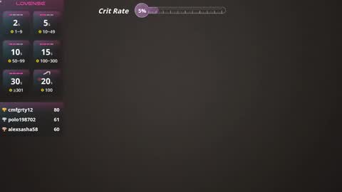 Ragnarr online show from November 2025 08:35:02 PM