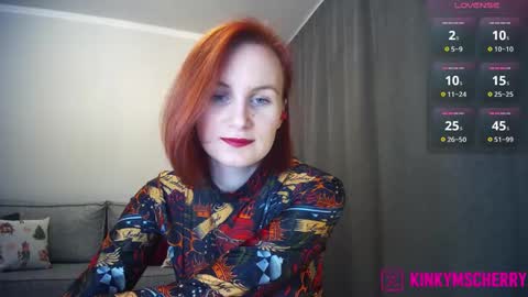 Snapshot of randycherry chatting on January 2025 03:36:02 PM Cherry Miss Cherry online show from January 2025 03:36:02 PM