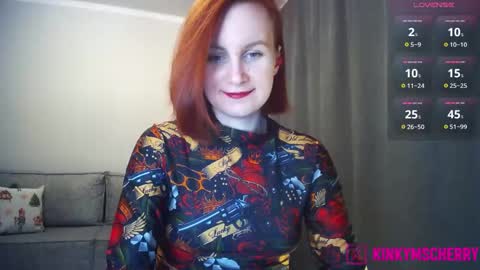 Snapshot of randycherry chatting on January 2025 03:04:01 PM Cherry Miss Cherry online show from January 2025 03:04:01 PM