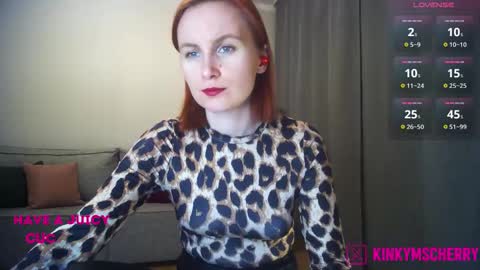 Snapshot of randycherry chatting on February 2025 05:18:02 PM Cherry Miss Cherry online show from February 2025 05:18:02 PM