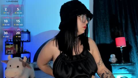 Raven  online show from April 2026 06:03:01 AM