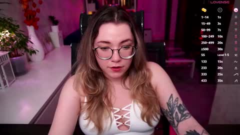 RemyWild online show from February 2026 06:50:01 PM