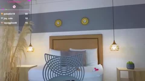 Riley Sierra online show from February 2025 03:21:02 PM