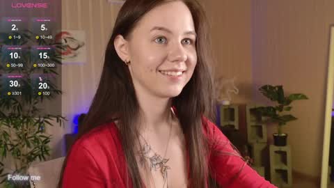 Alice online show from December 2024 09:46:02 AM