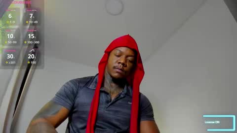 Ronnie 777 online show from October 2025 12:17:02 PM