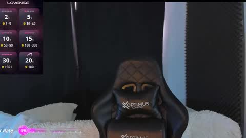 Rosario online show from January 2025 09:10:01 PM