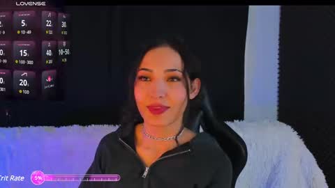 Rosario online show from January 2025 08:33:01 PM