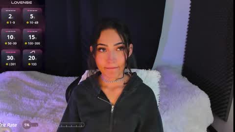 Rosario online show from March 2025 07:47:02 AM