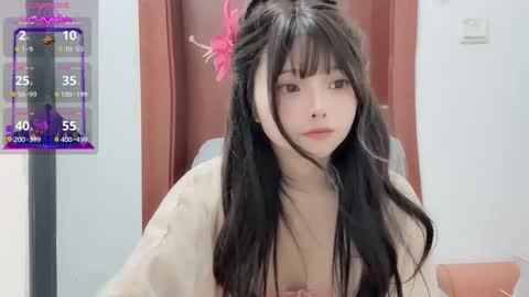 rose online show from January 2026 07:24:02 AM