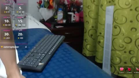 Snapshot of roshy_multisquirt chatting on June 2026 05:16:01 PM roshy online show from June 2026 05:16:01 PM