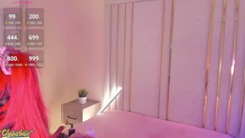 Mara online show from December 2025 04:07:01 AM