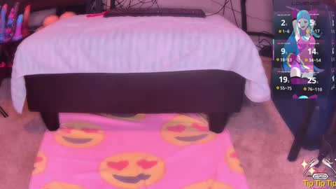 SissySally online show from October 2025 12:25:02 PM