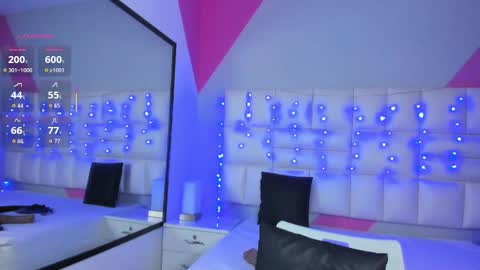 Salome Rose online show from September 2025 11:53:01 PM