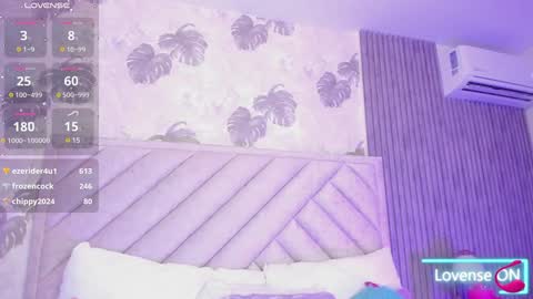 Samantha  online show from January 2025 09:45:01 AM