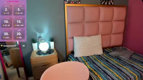 Snapshot of samanthaanderson chatting on February 2025 12:06:01 AM Samantha Anderson online show from February 2025 12:06:01 AM