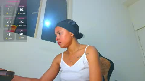 samary thomas online show from February 2026 02:07:03 AM