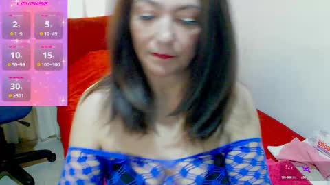 sandi amaya online show from December 2024 06:11:01 PM