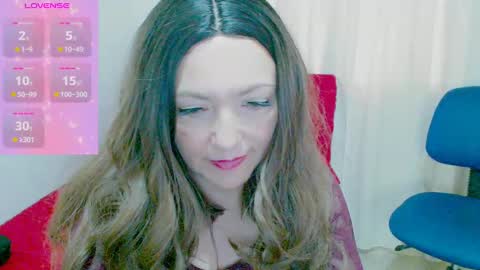 sandi amaya online show from January 2025 08:31:02 PM