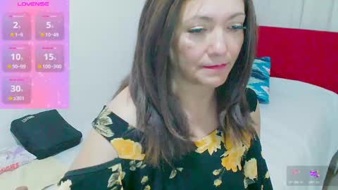 sandi amaya online show from January 2025 02:22:02 AM