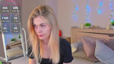 sandraa_anderson online show from May 2026 11:35:01 PM