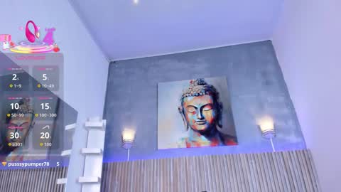 Snapshot of saracooper_22 chatting on October 2025 03:42:01 AM Sara Cooper online show from October 2025 03:42:01 AM