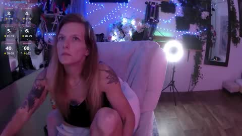 sarahdellisonn online show from February 2026 04:59:01 PM