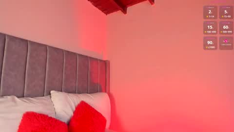 Sara Garcia online show from February 2026 06:23:02 AM