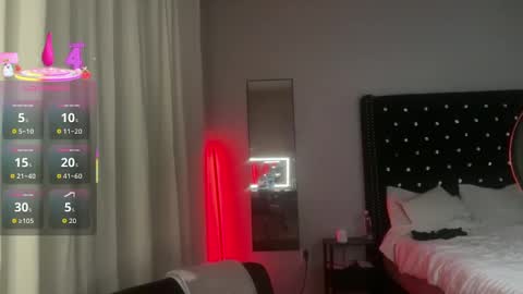 MazyMay333 online show from October 2025 04:11:01 AM