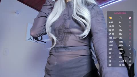 Snapshot of satanbabee_ chatting on January 2025 03:22:01 AM im expecting 300 thumbs up on my altar online show from January 2025 03:22:01 AM