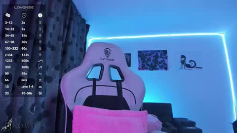    im expecting 300 thumbs up on my altar online show from December 2025 11:43:01 PM