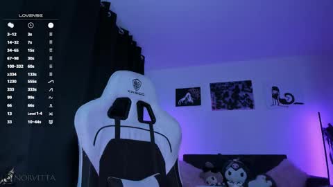    im expecting 300 thumbs up on my altar online show from March 2026 11:31:01 PM