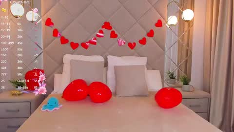 Snapshot of sayl0r_moon chatting on February 2025 12:26:01 AM Kira GMT 7 Mon Thu-Sun 0800am-0200pm online show from February 2025 12:26:01 AM