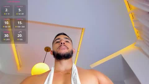 Scottfischer  online show from February 2026 07:24:02 PM