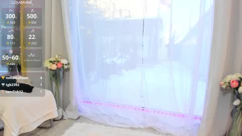 Selena online show from February 2026 06:40:02 AM