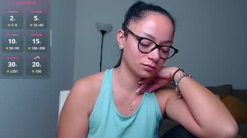 SereneSophi online show from November 2025 01:37:01 AM