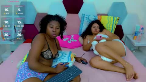 sexy_duo_girl online show from May 2026 04:07:02 AM