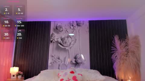 ShaniaDaniels online show from March 2026 08:12:02 PM