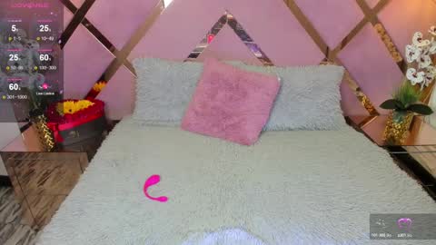 Snapshot of shanonclark chatting on February 2025 07:10:02 PM SHANON online show from February 2025 07:10:02 PM