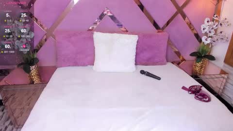 Snapshot of shanonclark chatting on February 2025 07:05:01 PM SHANON online show from February 2025 07:05:01 PM