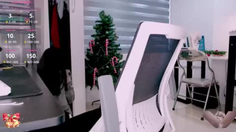 shyn_22 online show from January 2026 05:10:02 AM