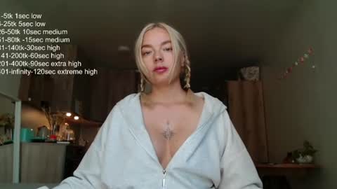 Snapshot of siberian_girl_ chatting on June 2026 04:00:02 AM Eva online show from June 2026 04:00:02 AM