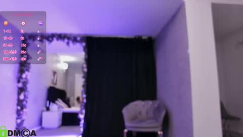 Snapshot of sidneypuff chatting on February 2026 06:12:01 AM Sidney online show from February 2026 06:12:01 AM