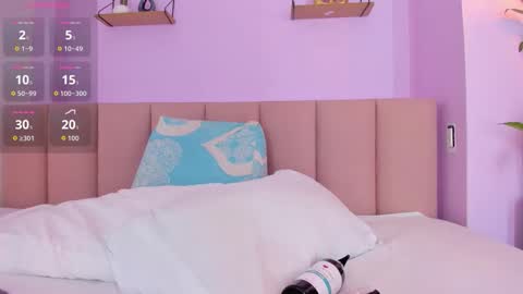 Snapshot of sienna_mg12 chatting on November 2025 12:15:02 PM sienna_mg12 online show from November 2025 12:15:02 PM