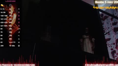 Allmylinkssilentmary666 online show from October 2025 03:35:01 PM